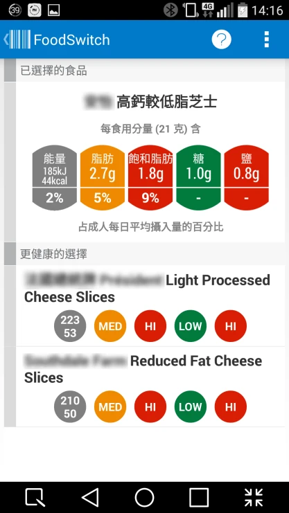 A traffic light system to highlight the fat, salt, sugar and energy content of a product