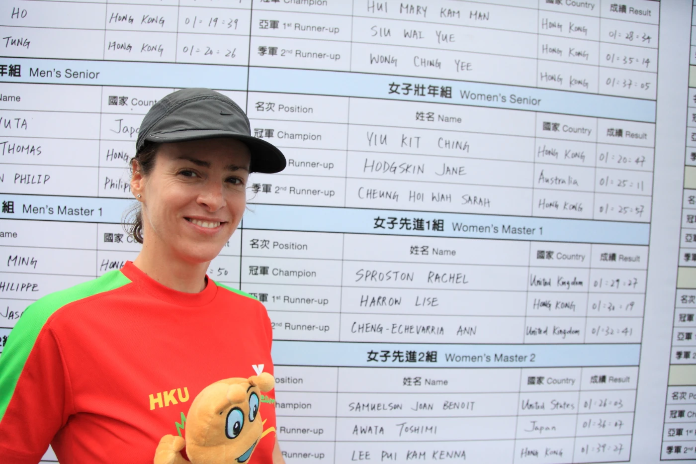 Alumnae Ms Rachel Sproston was the champion in Half Marathon (Women's Master 1)