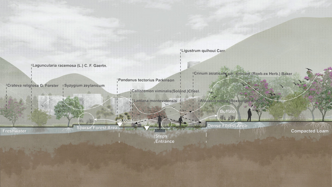 HKU Team Wins Big at World Landscape Architecture Awards