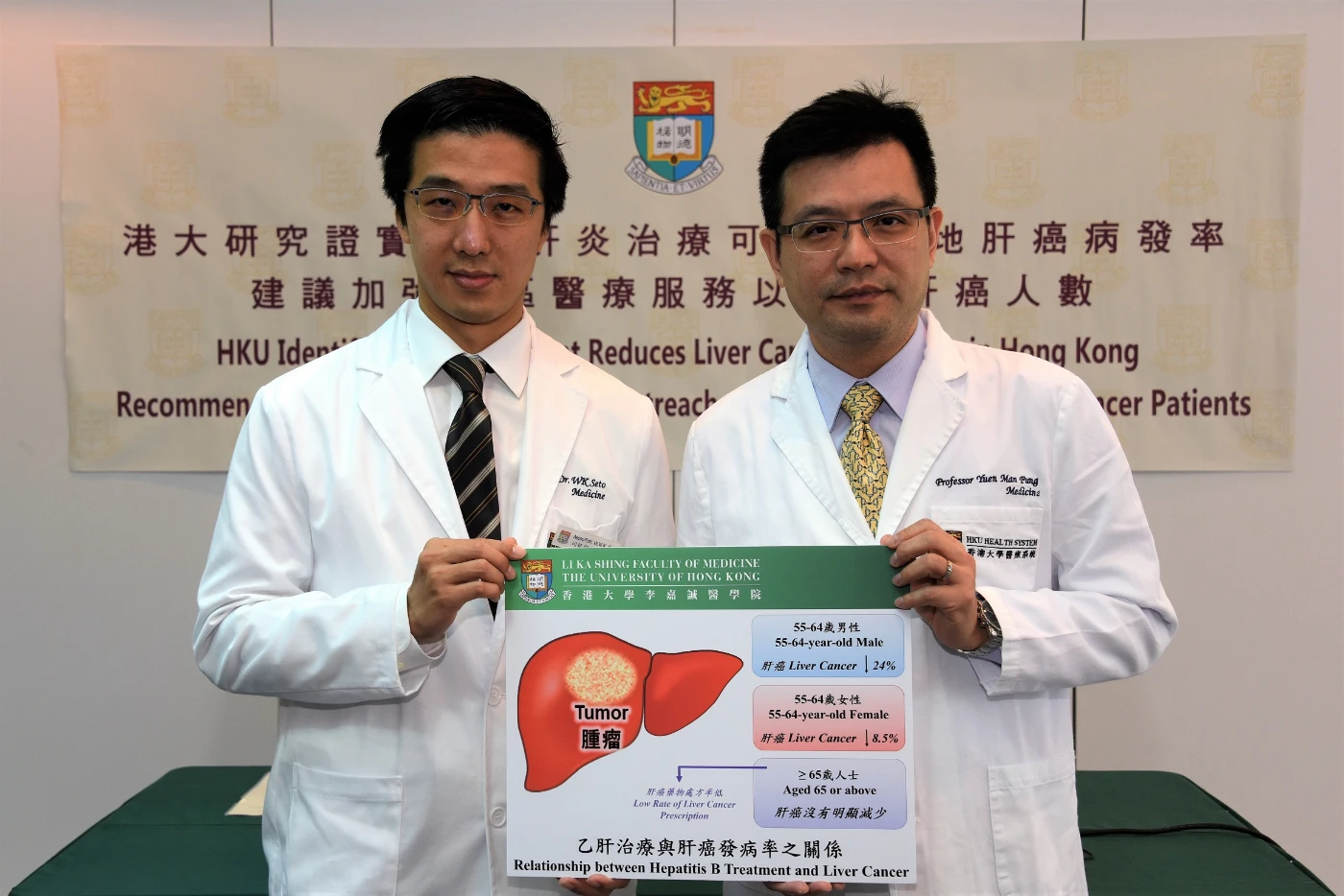 HKU Identifies HBV Treatment Reduces Liver Cancer Incidence in Hong Kong Recommends Strengthening Community Outreach to Reduce Number of Liver Cancer Patients