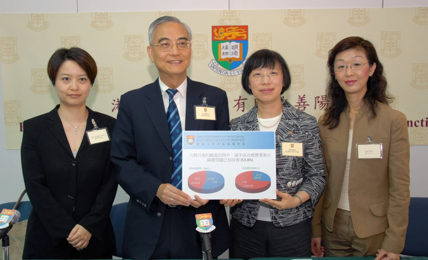 HKU Study Shows that Quitting Smoking Can Improve Erectile Dysfunction