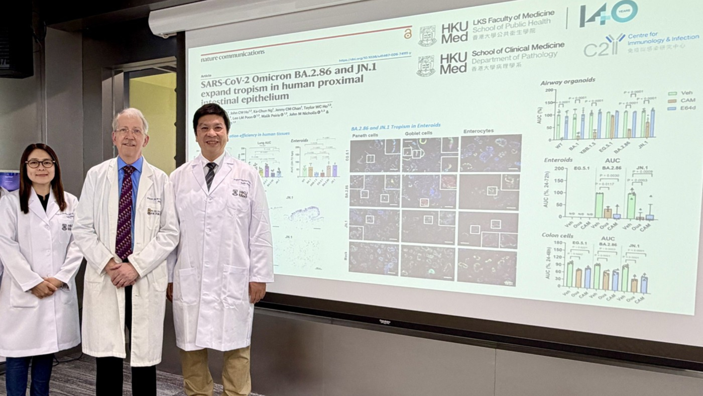 HKUMed Research Reveals New Trends in Omicron Transmission