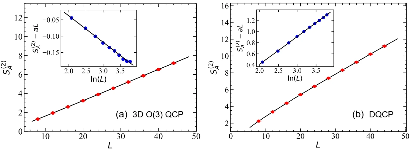 Figure 4
Image caption: https://www.scifac.hku.hk/press