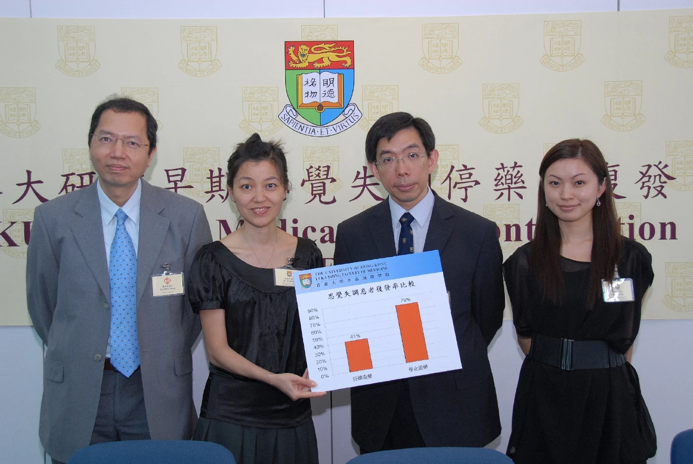 港大研究早期思覺失調停藥及復發