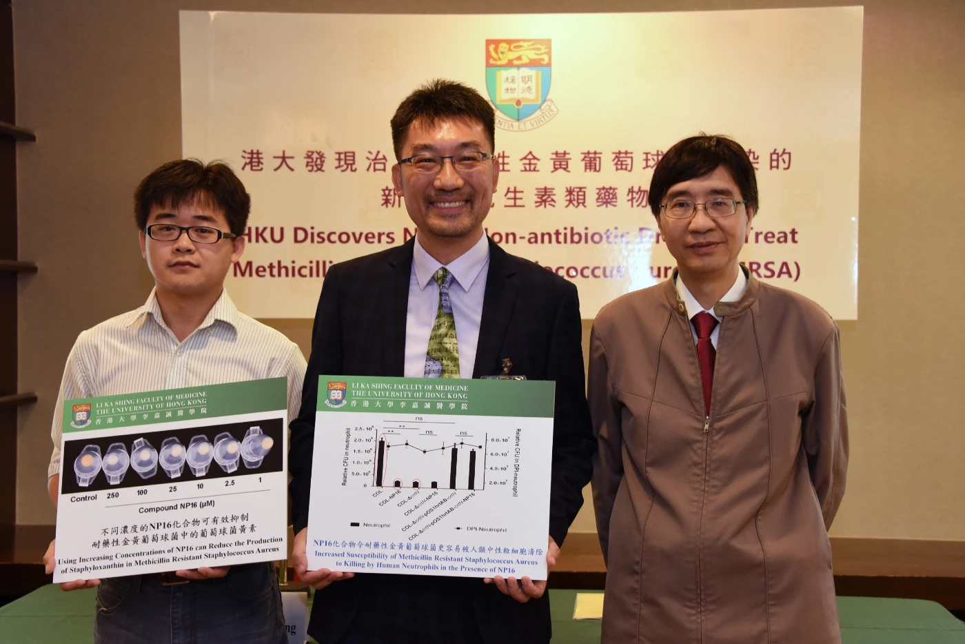 港大發現治療耐藥性金黃葡萄球菌感染的新型非抗生素類藥物
