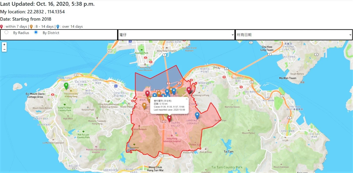 The SASH box allows user-friendly data acquisition with a map display of up-to-date information, e.g., COVID-19 cases, retrieved from online databases.