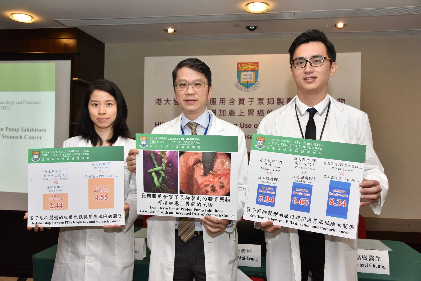 HKU study reveals long-term Proton Pump Inhibitors use associated with increased risk of stomach cancer
