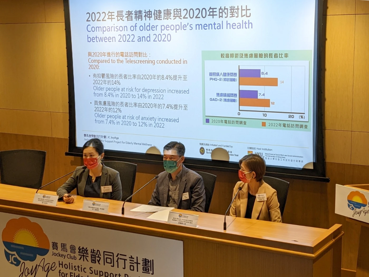 調查發現第五波疫情期間逾三分一長者受情緒困擾<br>
過去兩年抑鬱、焦慮及孤獨風險均大幅提升