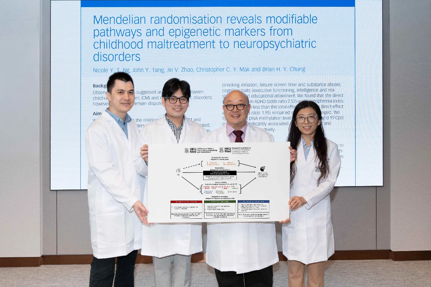 港大醫學院證童年受虐增思覺失調風險近五倍<br>
受虐兒童基因留下長期「標記」影響與神經退化疾病相關基因