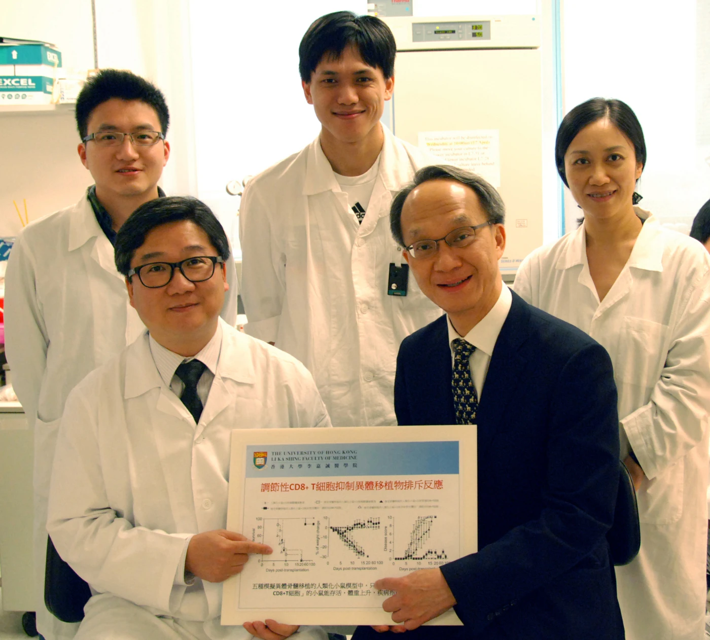HKU discovers a novel cellular therapy for bone marrow transplantation related complications <br>
New hope for patients receiving bone marrow transplantation