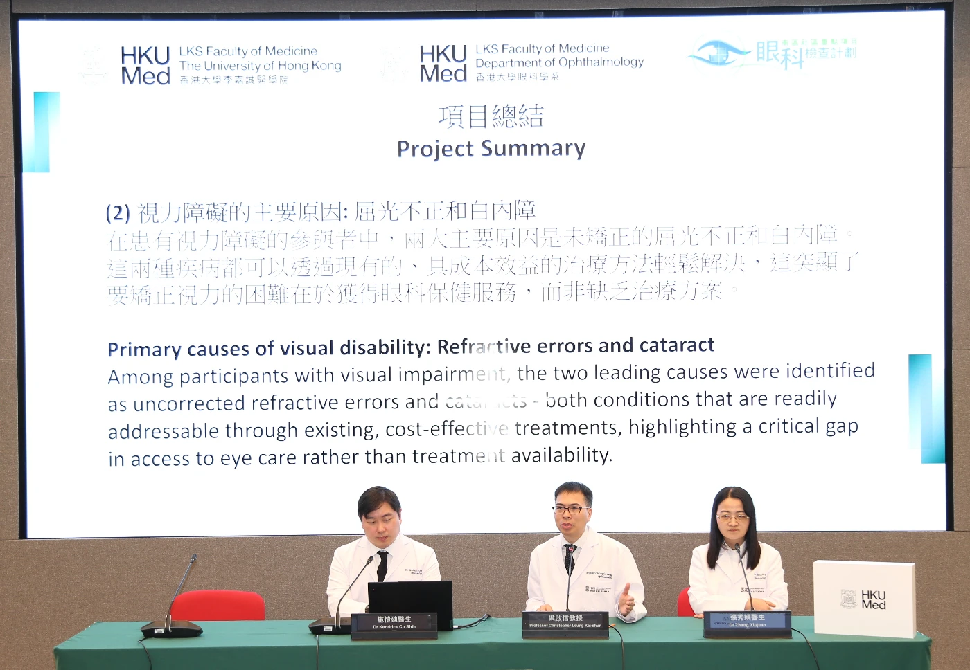 梁啟信教授（圖中）表示只需配戴合適眼鏡，受輕度視力障礙影響的人口比率便可大幅降低。