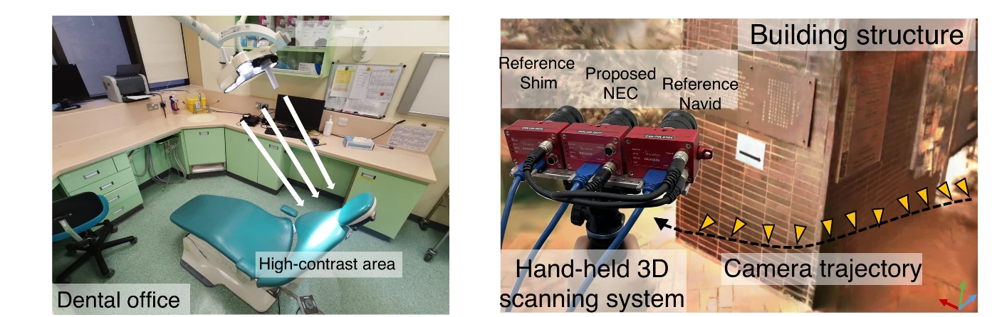 NEC系統可用於輔助診療任務及三維重建