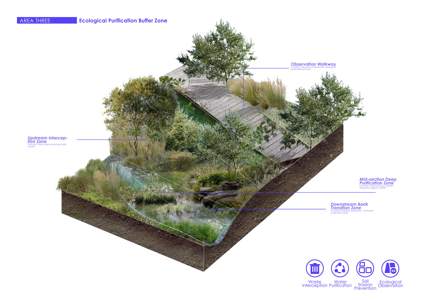 HKU Landscape Architecture Team receives Outstanding Award at annual World Landscape Architecture Awards