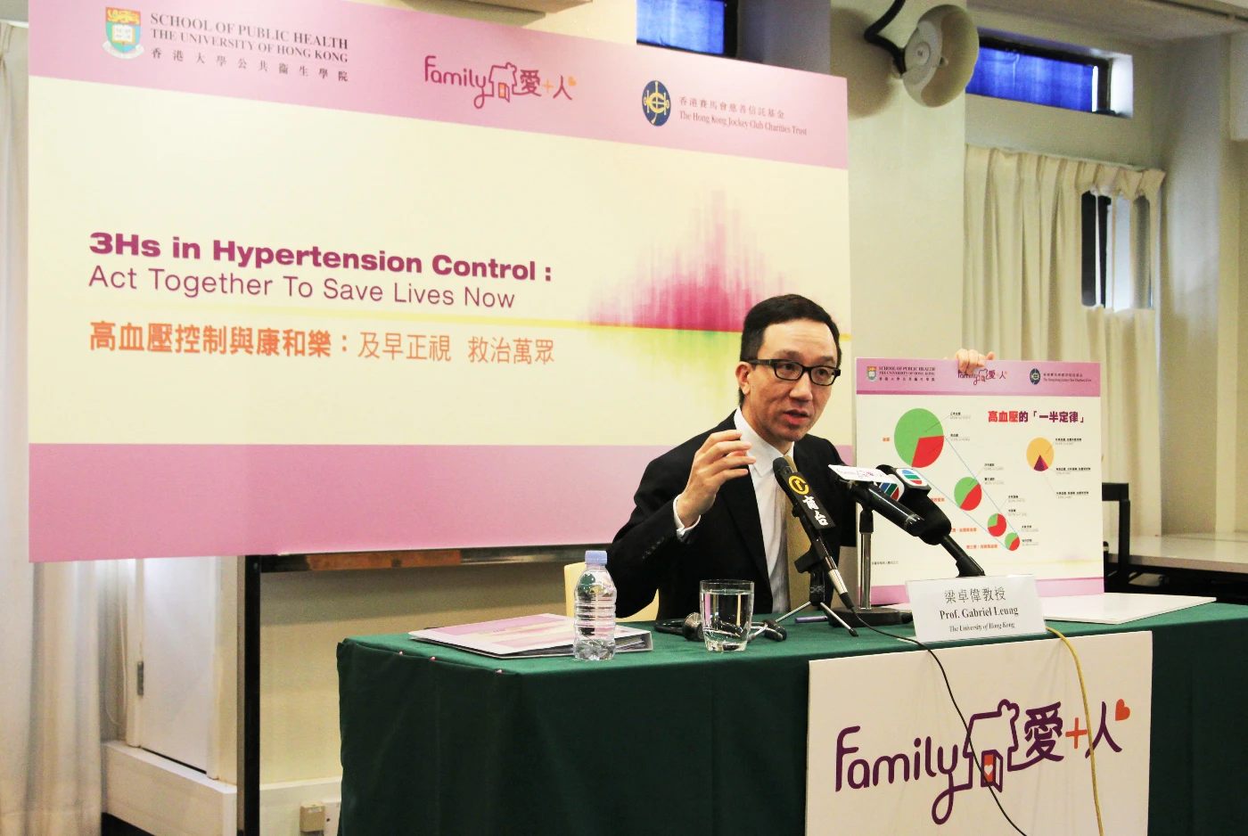 Prof Leung mentioned that by maintaining a state of happiness and living in a cohesive neighbourhood could help patients control their blood pressure.